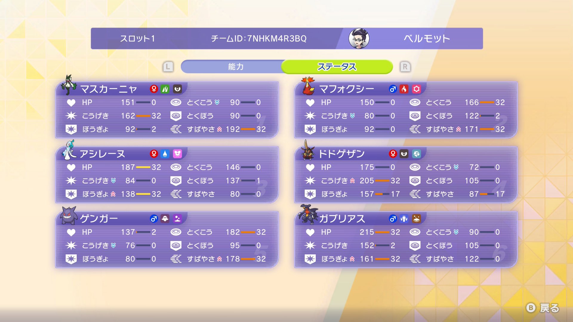 ステータスタブのスクリーンショット例